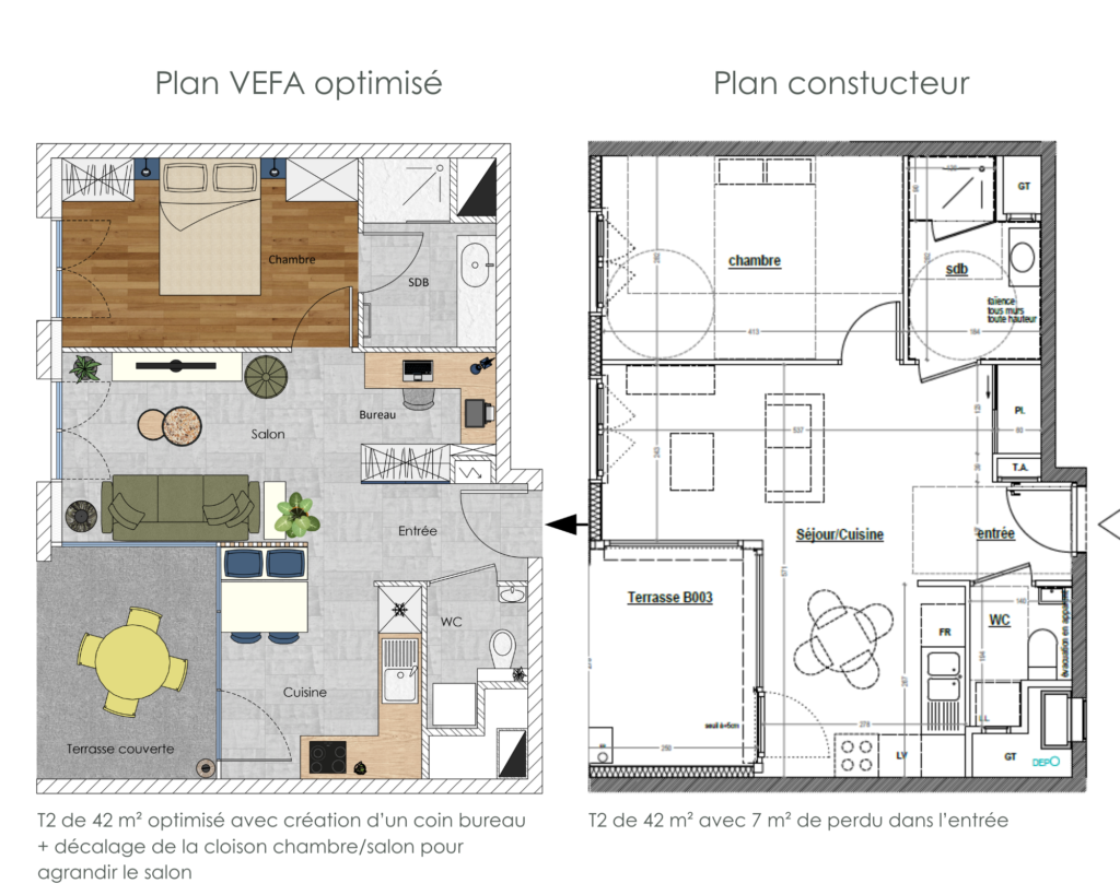 VEFA optimisé avec création d'un espace de travail