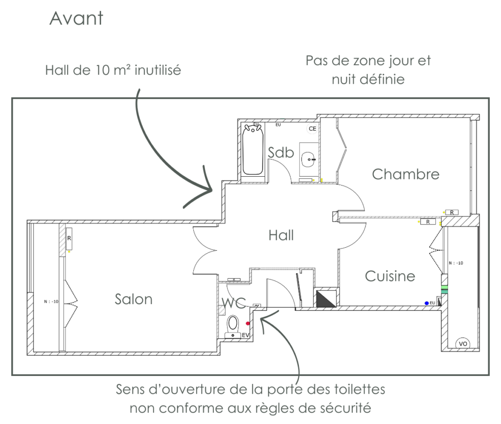 Plan EDL T2 à rénover