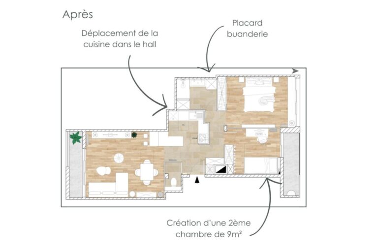 Rénover pour louer, plan optimisé après rénovation locative : cuisine déplacée, 2e chambre créée, circulation repensée