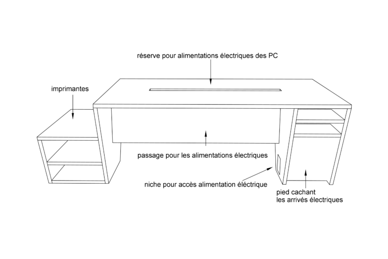 bureau sur mesure description