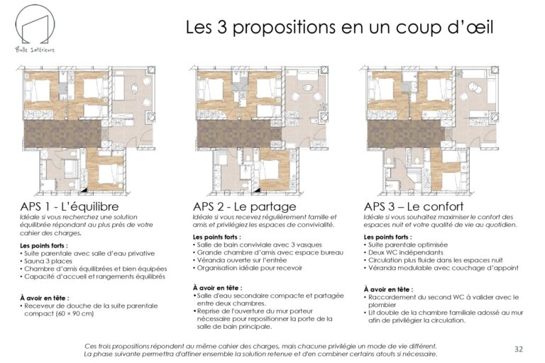 Trois propositions d’aménagement en phase APS par une architecte d’intérieur
